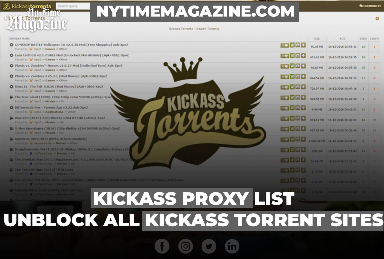 Kickass Proxy List Unblock All Kickass Torrent Sites